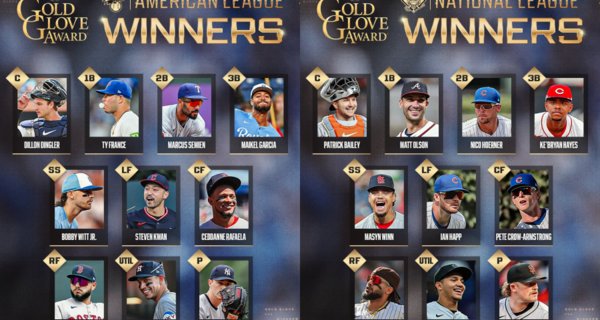 충격의 골드글러브 결산! LA 다저스, 월드시리즈 우승에도 불구하고 무관… 스티븐 콴의 4연속 수상은 어떤 의미일까?